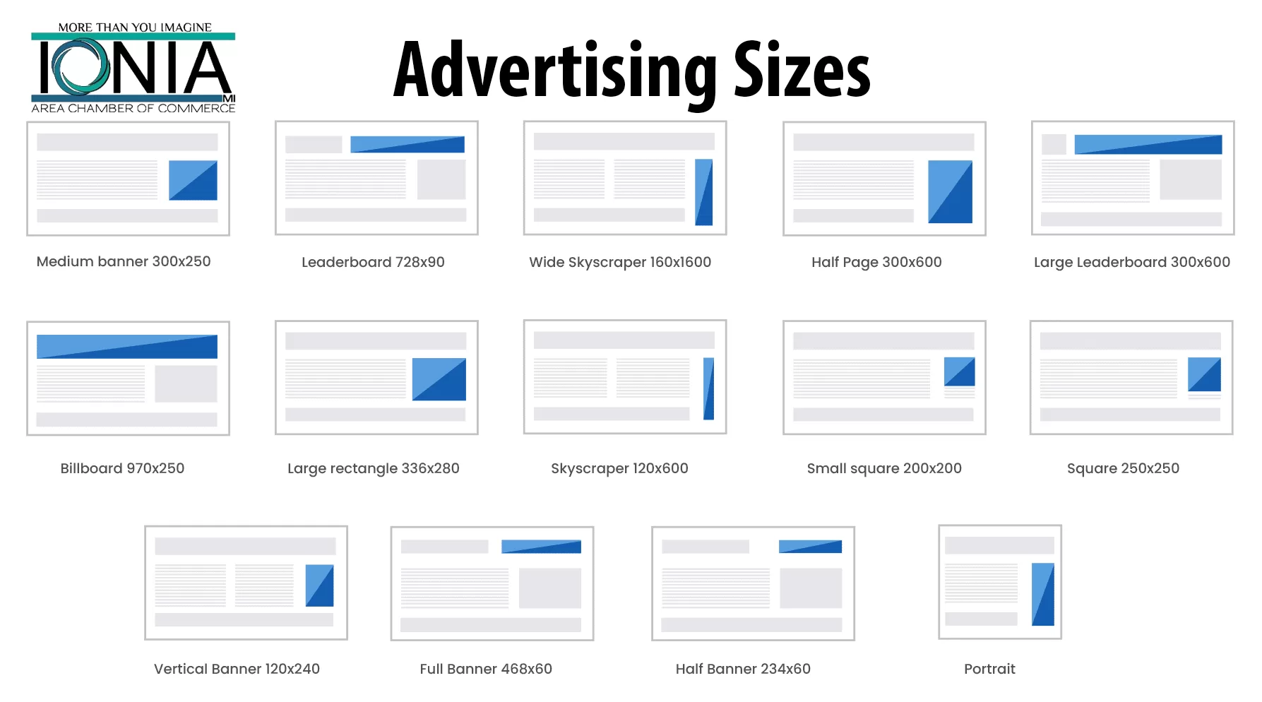 Ionia Advertising Sizes
